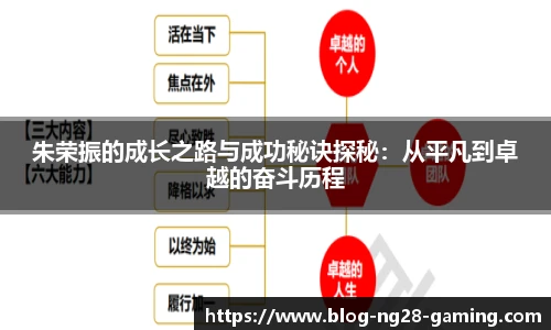 朱荣振的成长之路与成功秘诀探秘：从平凡到卓越的奋斗历程